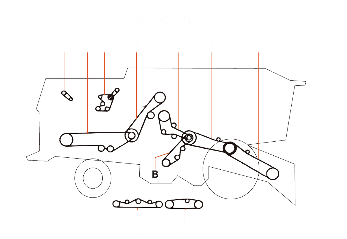 Agco Allis 660 - Lado Derecho - Mapa de correas por sector