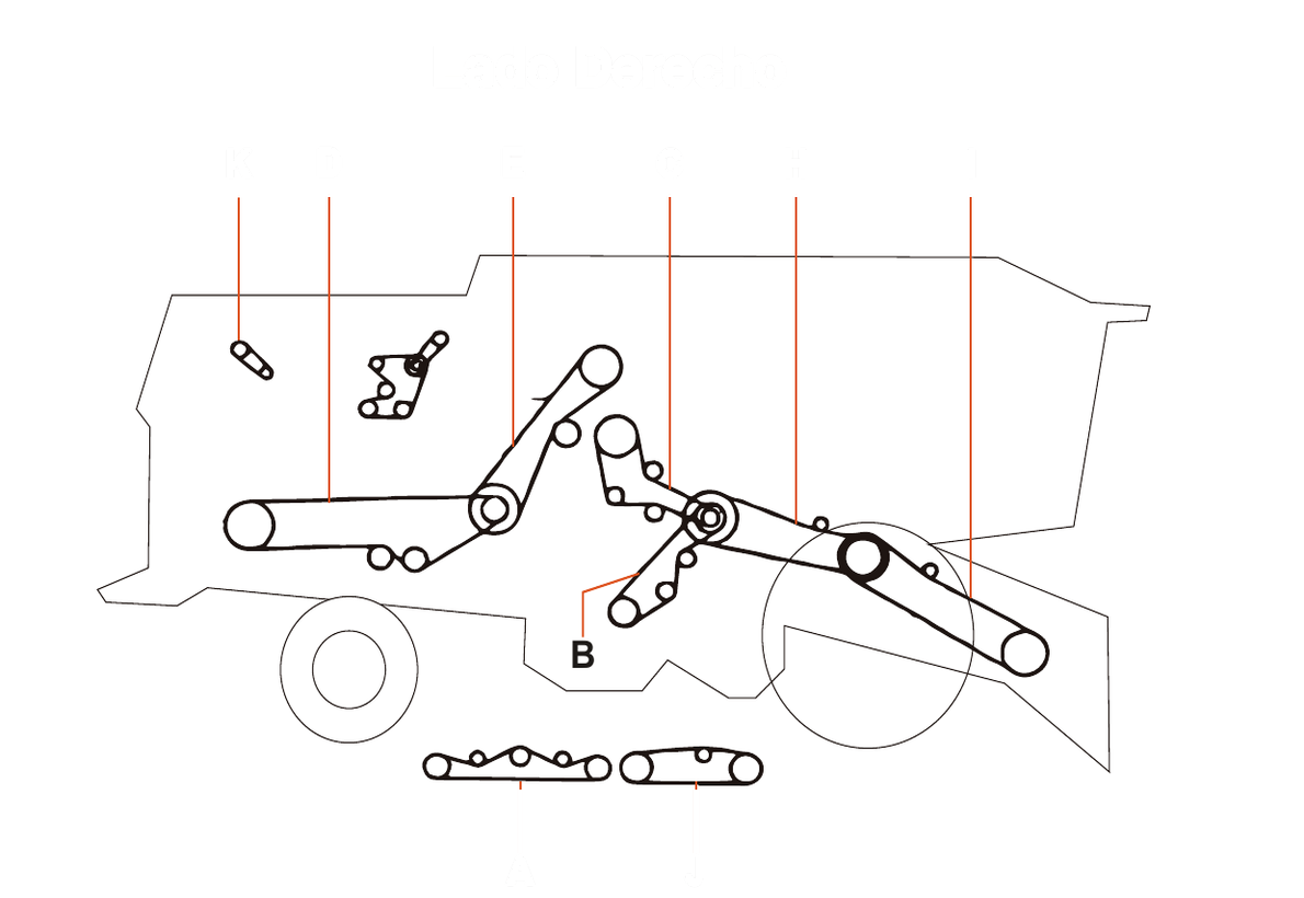 Agco Allis 670 - Lado Derecho - Mapa de correas por sector