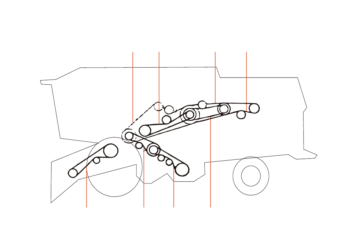 Agco Allis 670 - Lado Izquierdo - Mapa de correas por sector