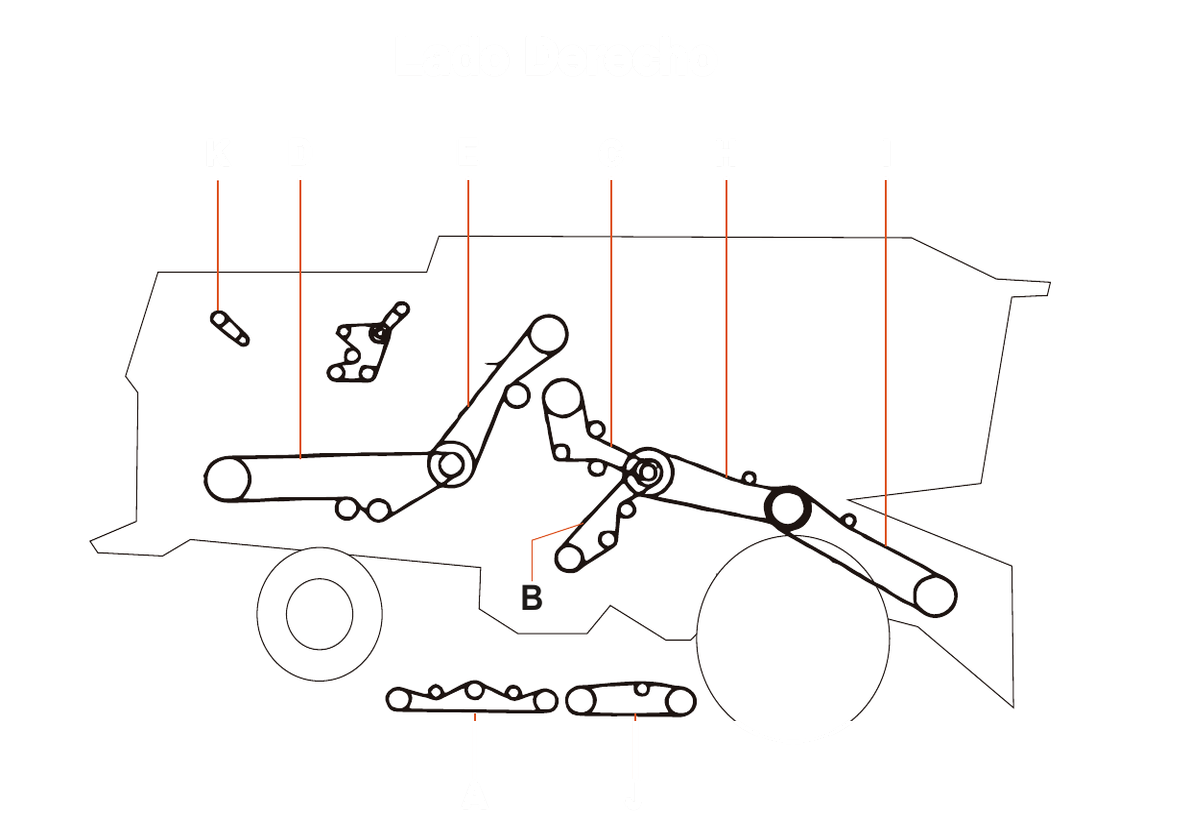 Agco Allis 680B - Lado Derecho - Mapa de correas por sector