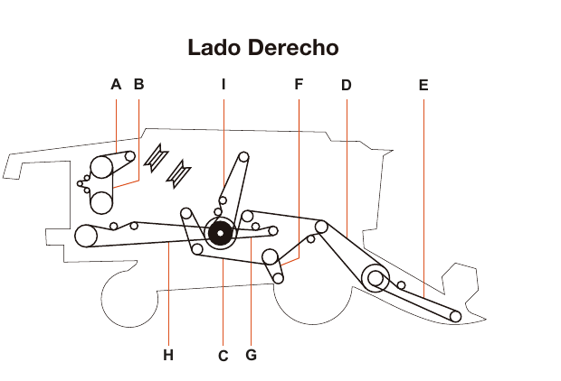 Case 1688 / 2166 / 2188 - Lado Derecho - Mapa de correas