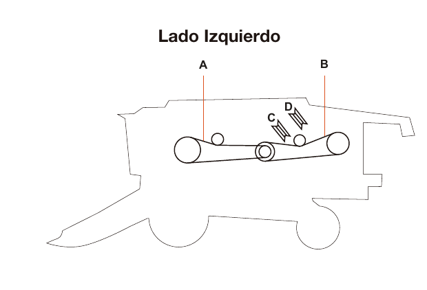 Case 1688 / 2166 / 2188 - Lado Izquierdo - Mapa de correas