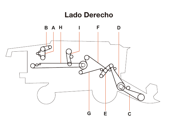 Case 2166 Axial / 2366 Axial - Lado Derecho - Mapa de correas