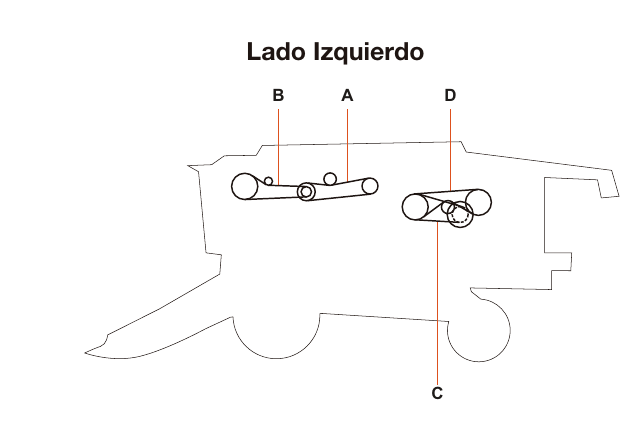 Case 2388 / 2688 Axial - Lado Izquierdo - Mapa de correas