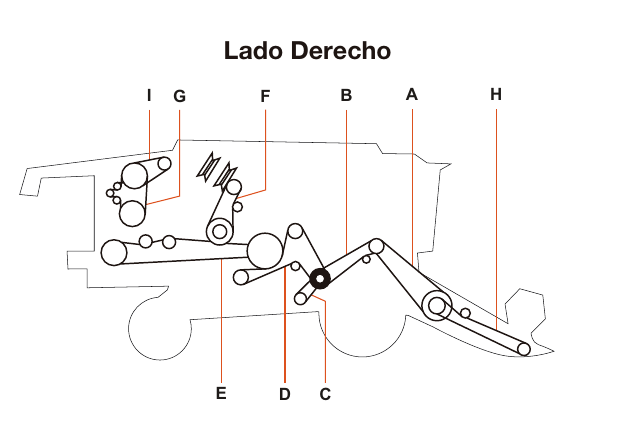 Case 2399 / 2799 - Lado Derecho - Mapa de correas