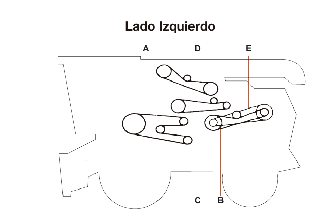Case 7010 / 7120 / 8010 / 9120 - Lado Izquierdo - Mapa de correas