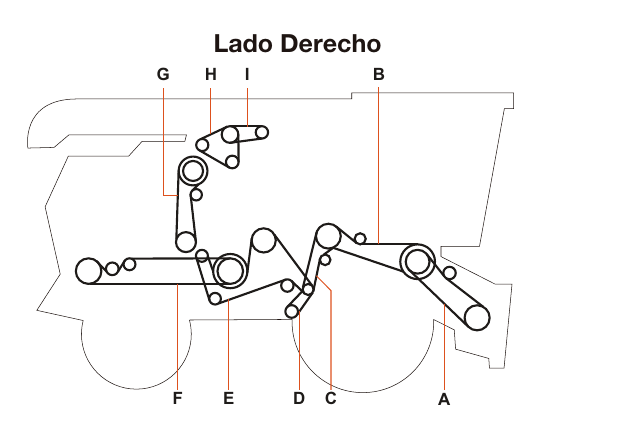 Case 7088 - Lado Derecho - Mapa de correas