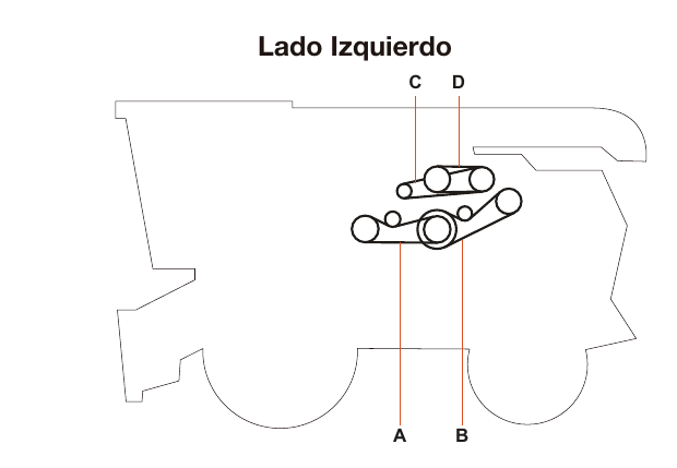 Case 7088 - Lado Izquierdo - Mapa de correas