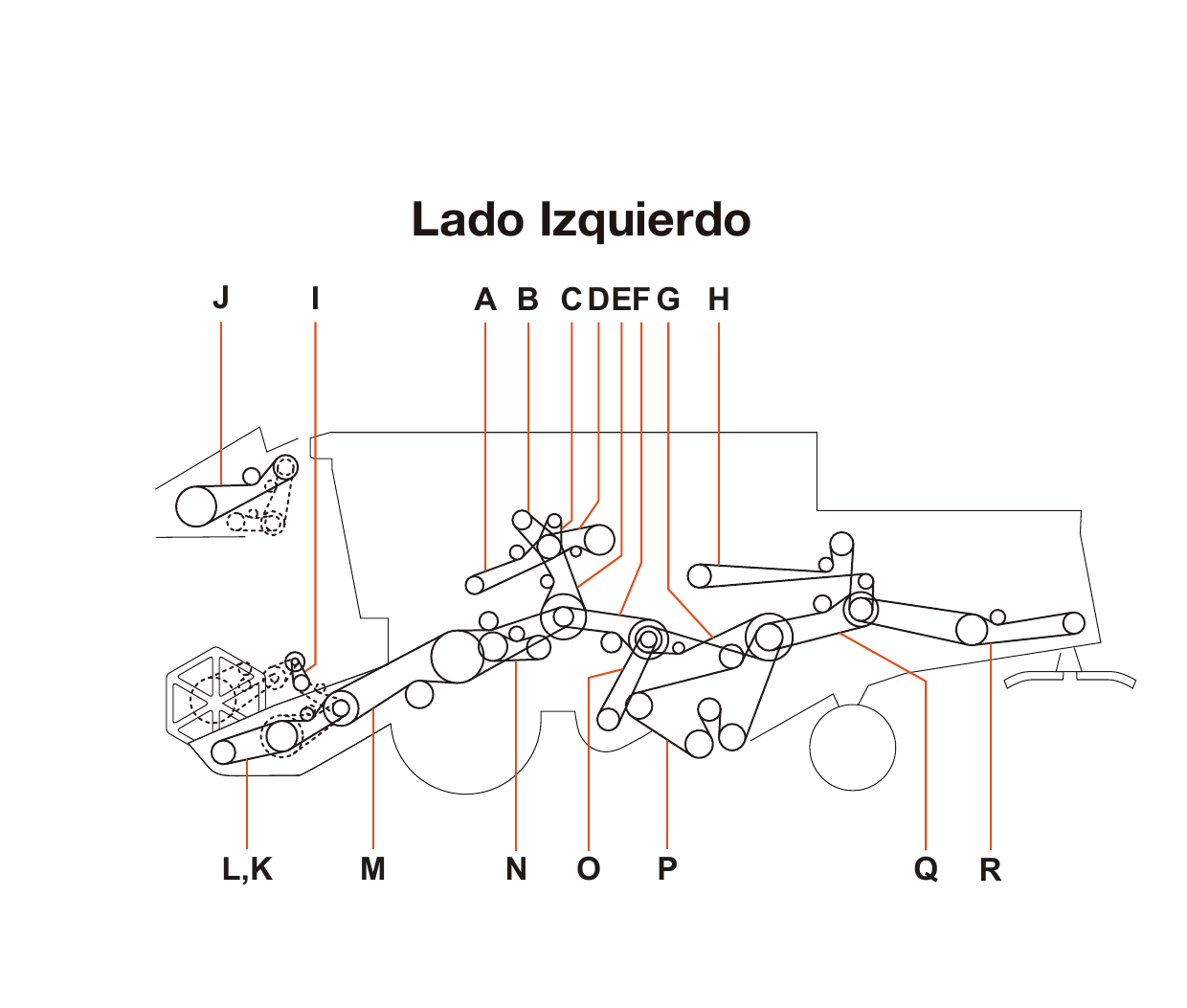 Claas Dominator 203/204 - Lado Izquierdo - Mapa de correas