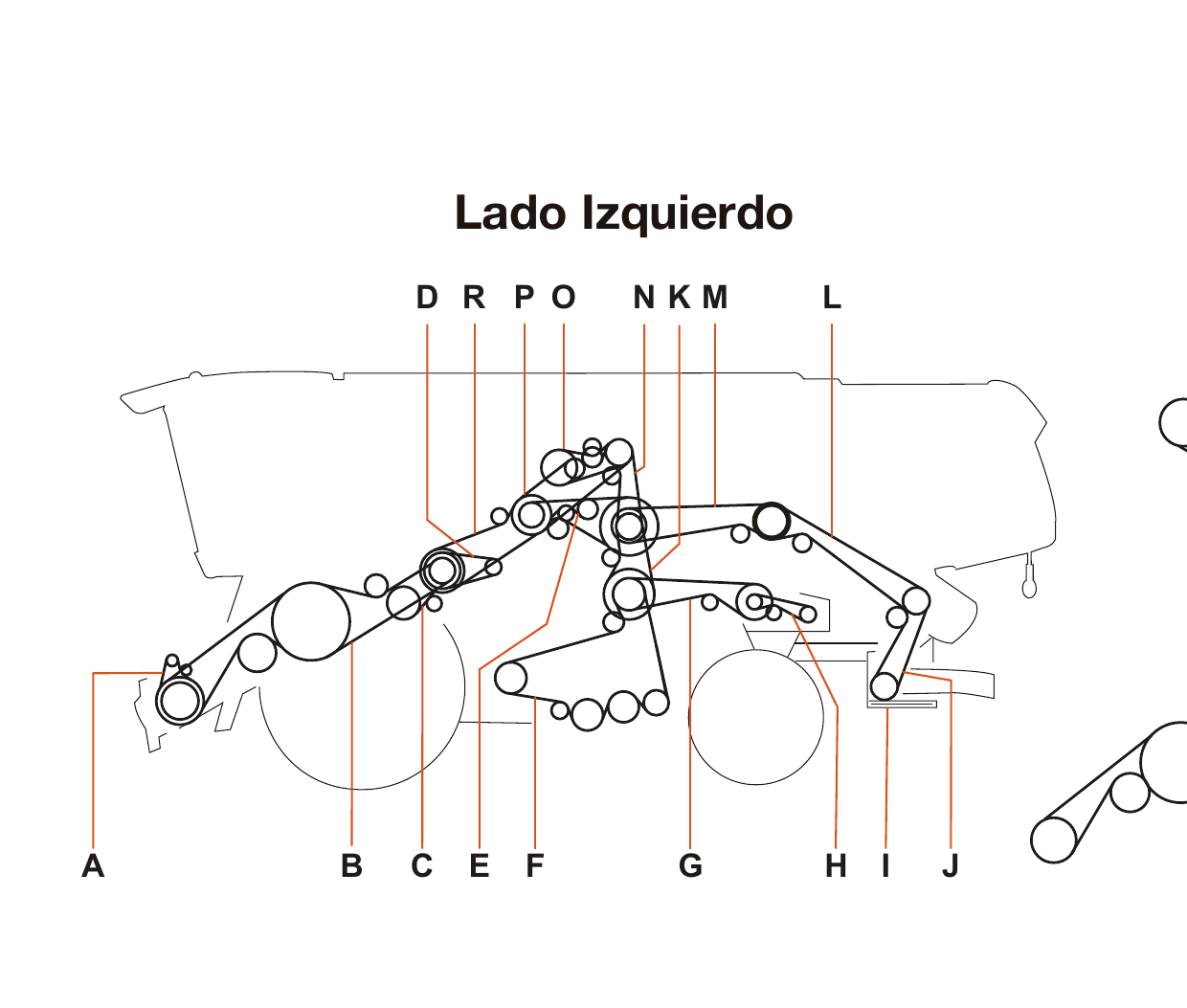 Claas Lexion 580 - Lado Izquierdo - Mapa de correas
