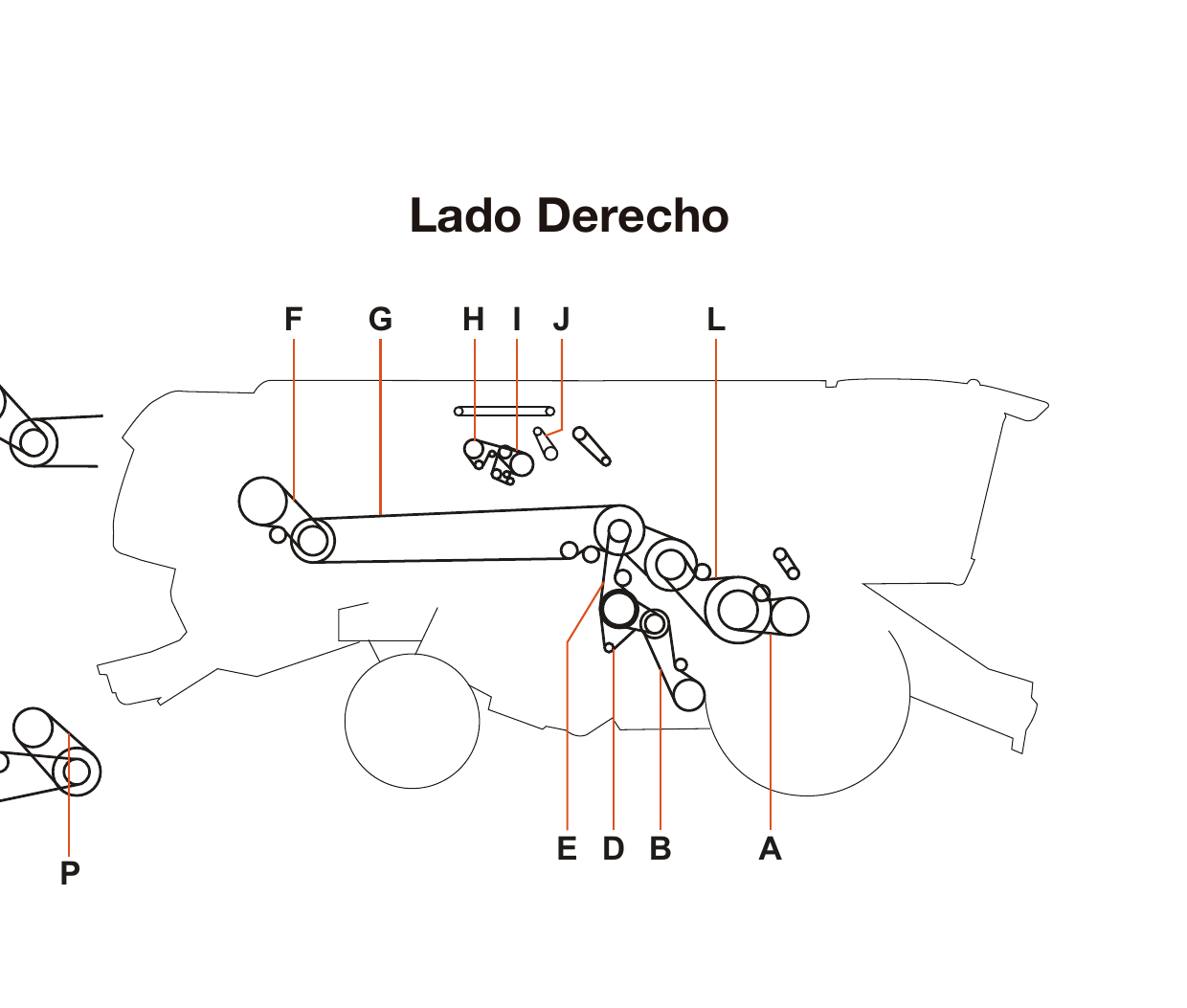 Claas Lexion 600 - Lado Derecho - Mapa de correas