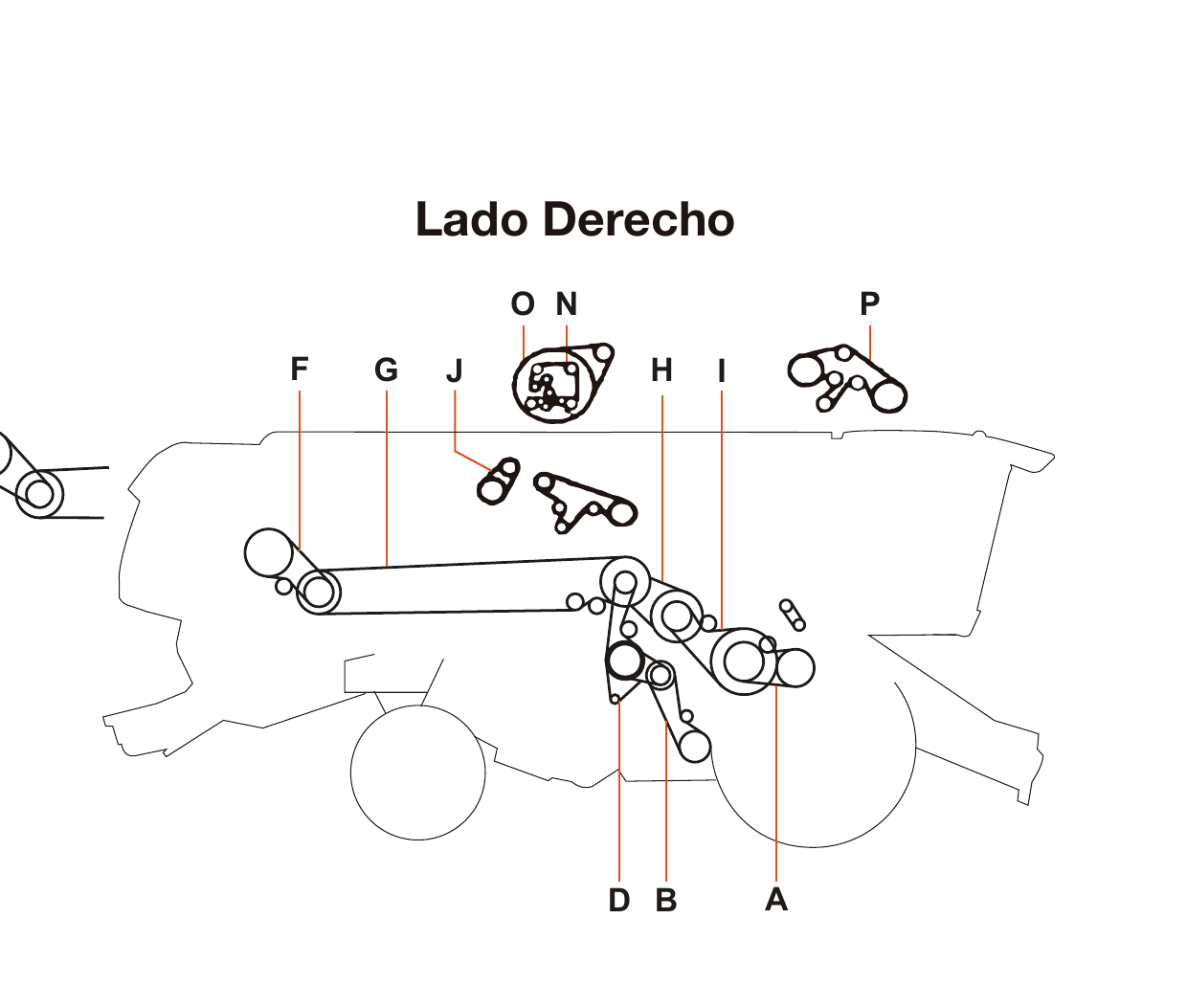 Claas Lexion 730/740/750 - Lado Derecho - Mapa de correas