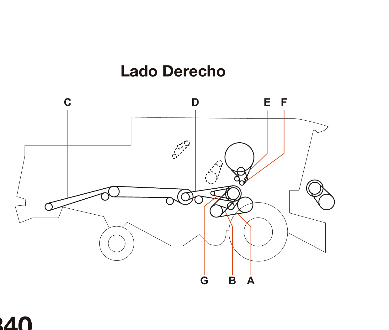 Claas Medion 310/340 - Lado Derecho - Mapa de correas