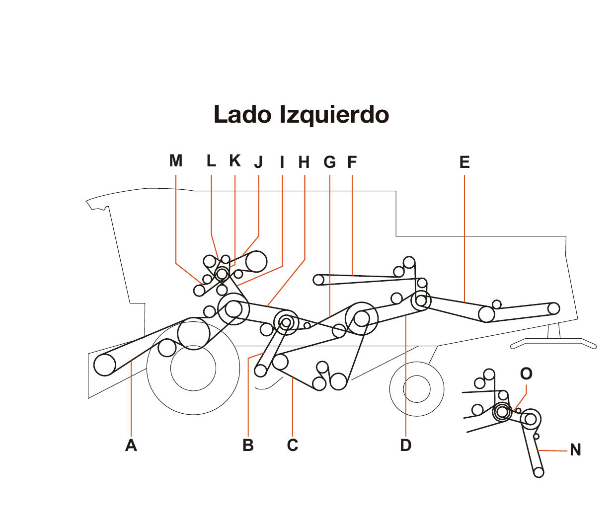 Claas Medion 310/340 - Lado Izquierdo - Mapa de correas