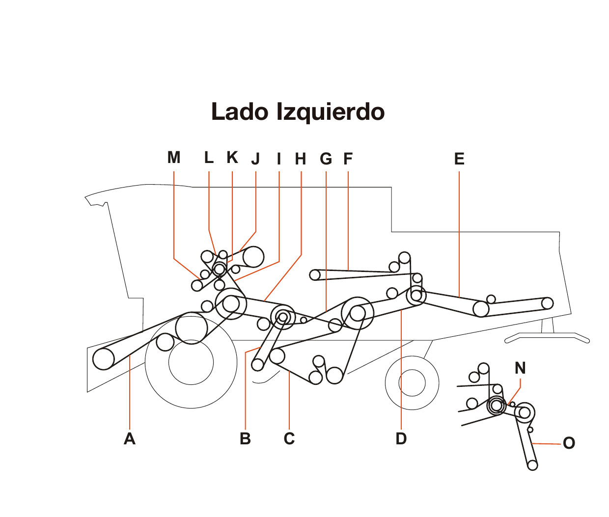 Claas Mega 350/370 - Lado Izquierdo - Mapa de correas