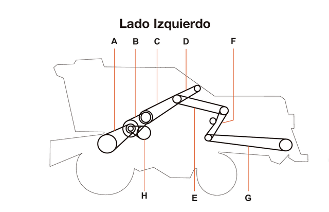 Don Roque 170 ELECTRO - Lado Izquierdo - Mapa de correas