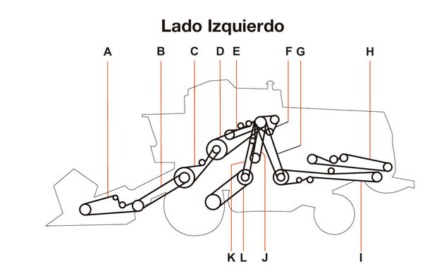 John Deere 1165/1175 - Lado Izquierdo - Mapa de correas