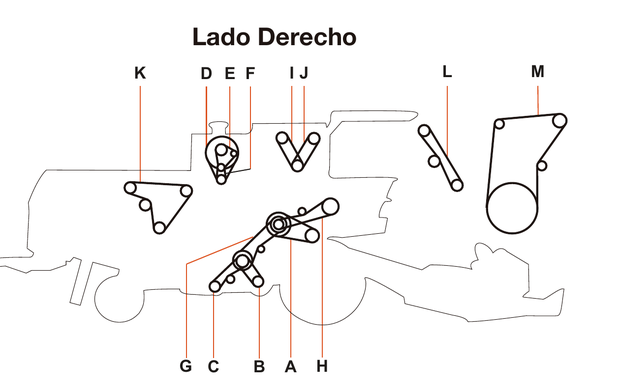John Deere 1185 / 1450 / 1550 - Lado Derecho - Mapa de correas