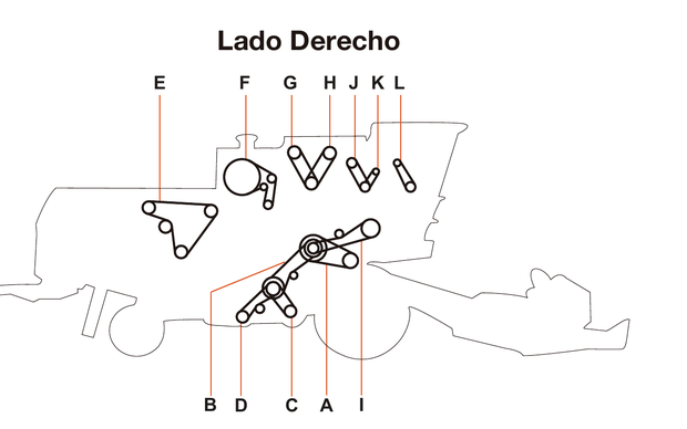 John Deere 1470 / 1570 - Lado Derecho - Mapa de correas
