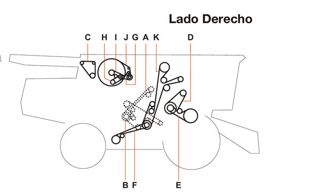 John Deere 9500/9600 MAXIMIZER - Lado Derecho - Mapa de correas