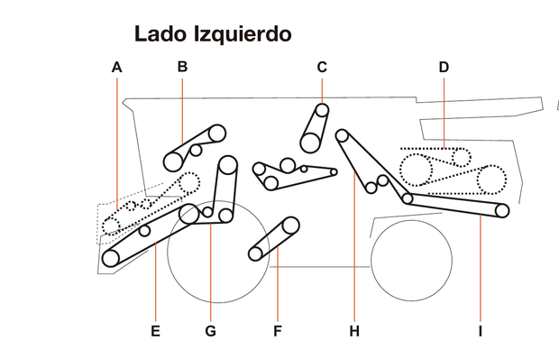 John Deere 9500/9600 MAXIMIZER - Lado Izquierdo - Mapa de correas