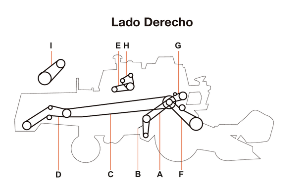 Massey Ferguson 1630 - Lado Derecho - Mapa de correas
