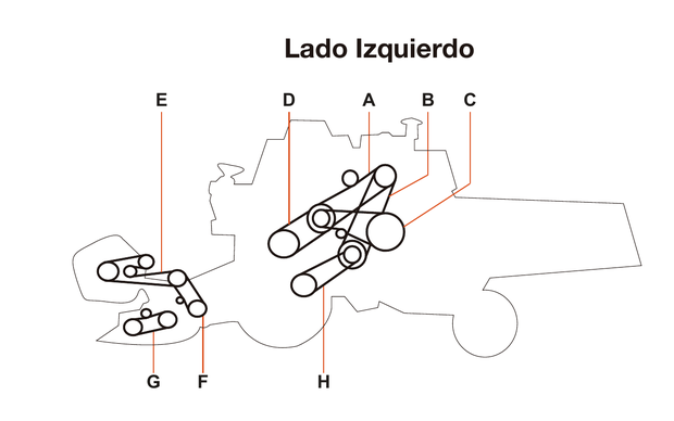 Massey Ferguson 1630 - Lado Izquierdo - Mapa de correas