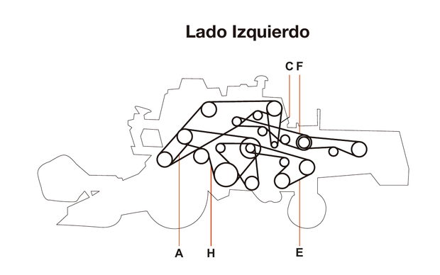 Massey Ferguson 32 - Lado Izquierdo - Mapa de correas