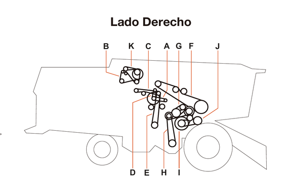 Massey Ferguson 34 / 38 - Lado Derecho - Mapa de correas