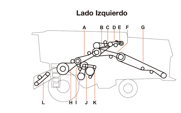 Massey Ferguson 34 / 38 - Lado Izquierdo - Mapa de correas