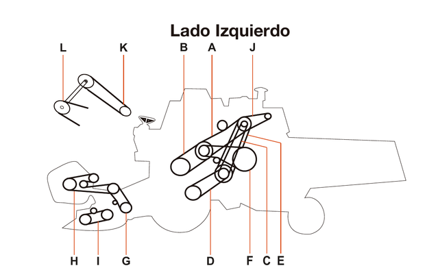 Massey Ferguson 3640 / 5650 - Lado Izquierdo - Mapa de correas