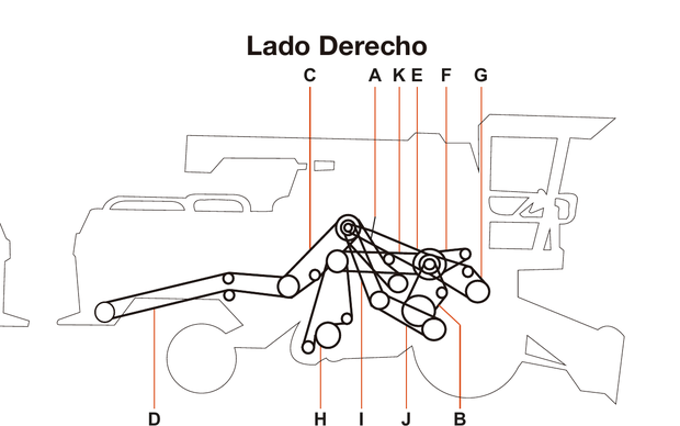 Massey Ferguson 6845 / 6855 - Lado Derecho - Mapa de correas