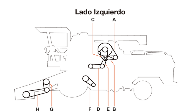 Massey Ferguson 6845 / 6855 - Lado Izquierdo - Mapa de correas