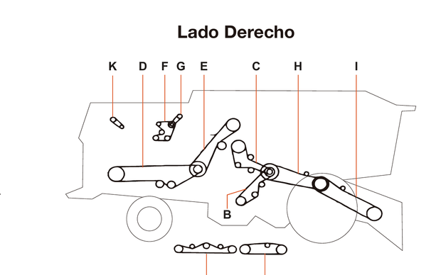 Massey Ferguson 9690 / 9790 / 9895 - Lado Derecho - Mapa de correas