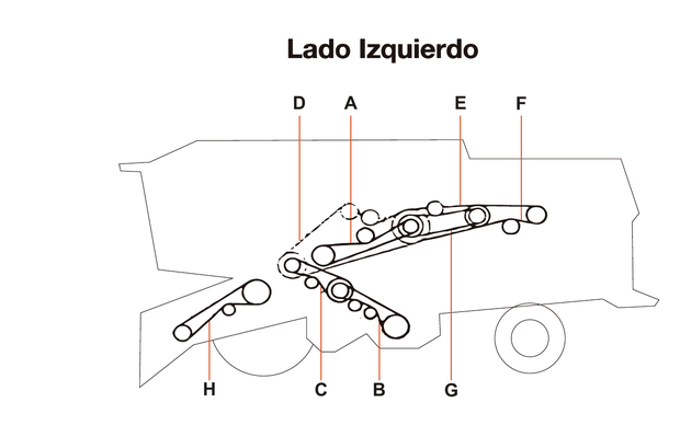 Massey Ferguson 9690 / 9790 / 9895 - Lado Izquierdo - Mapa de correas
