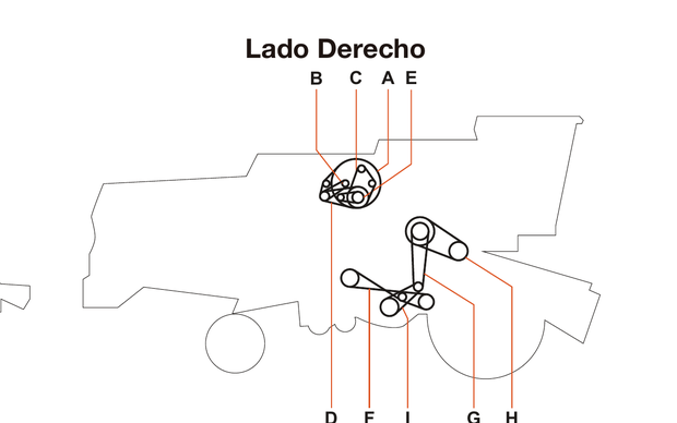 New Holland 8040 / 8055 - Lado Derecho - Mapa de correas
