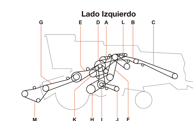 New Holland 8040 / 8055 - Lado Izquierdo - Mapa de correas
