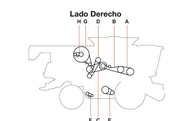 New Holland CR 9060 / 9080 - Lado Derecho - Mapa de correas