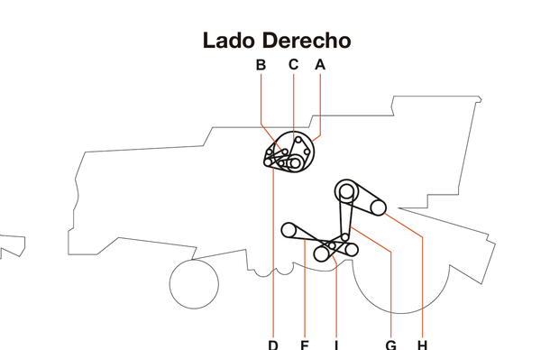 New Holland TC 5070 - Lado Derecho - Mapa de correas