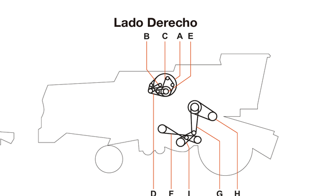 New Holland TC 55 / TC 57 - Lado Derecho - Mapa de correas