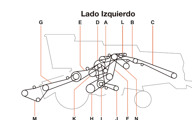 New Holland TC 55 / TC 57 - Lado Izquierdo - Mapa de correas