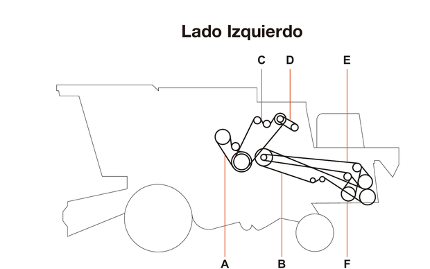 New Holland TR 97 / TR 98 - Lado Izquierdo - Mapa de correas