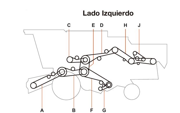 New Holland TX 68 - Lado Izquierdo - Mapa de correas