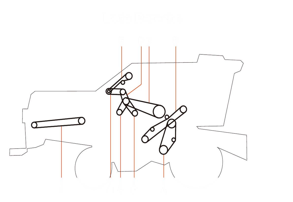 Vassalli 1200 - Lado Derecho - Mapa de correas por sector