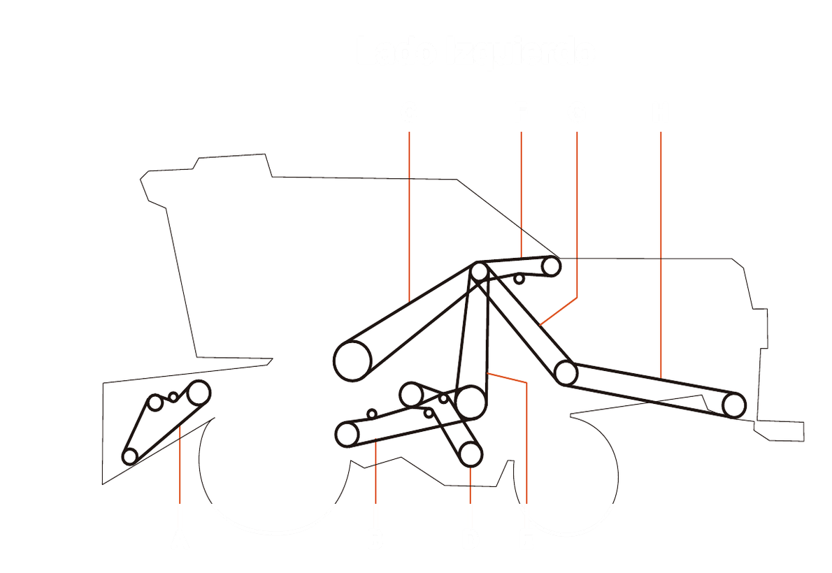 Vassalli 1200 - Lado Izquierdo - Mapa de correas por sector