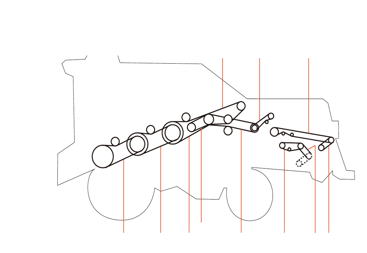 Vassalli AX 7500 - Lado Izquierdo - Mapa de correas por sector